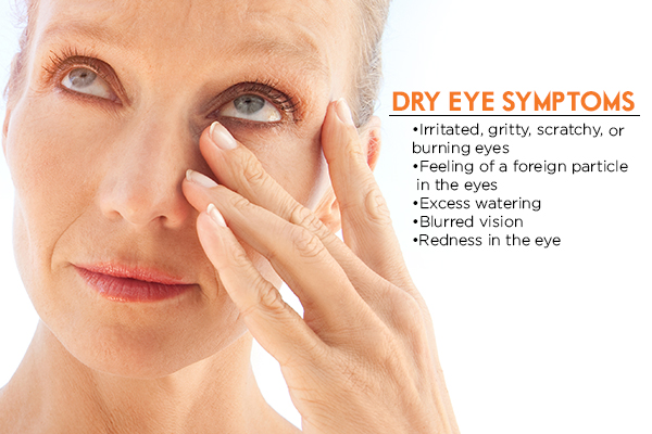 image-708663-dry_eye.jpg